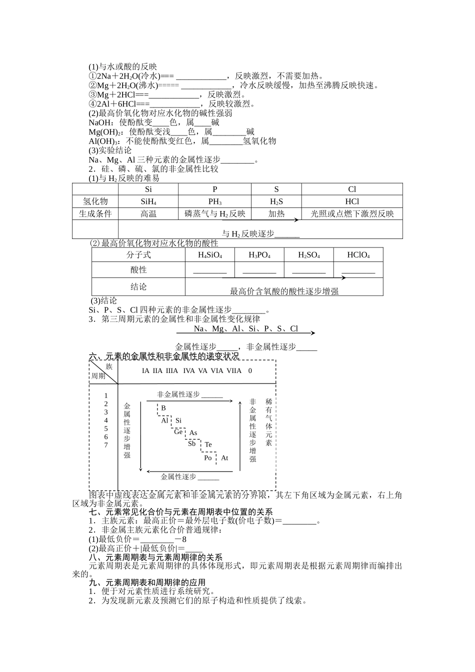 2025年元素周期律导学案_第2页