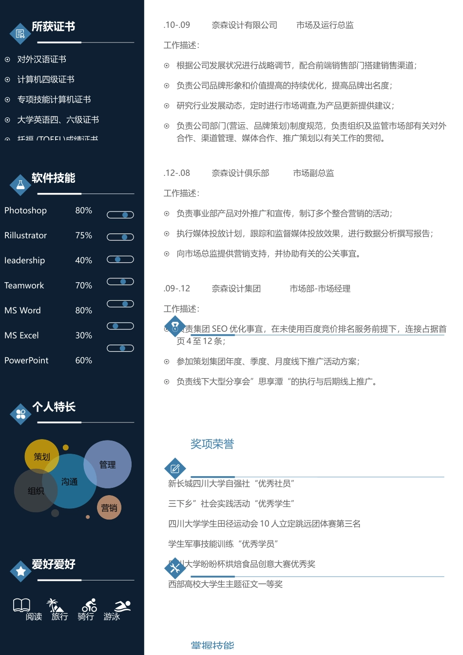 2025年全民简历简历模板_第2页