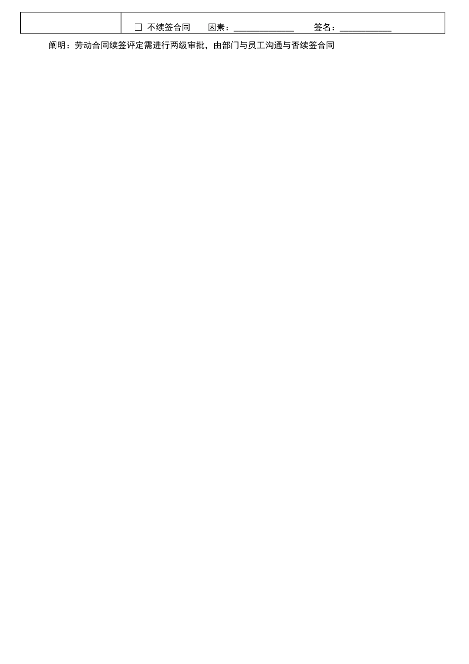 2025年劳动合同续签评估表_第2页