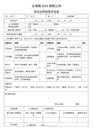 2025年劳动合同续签评估表