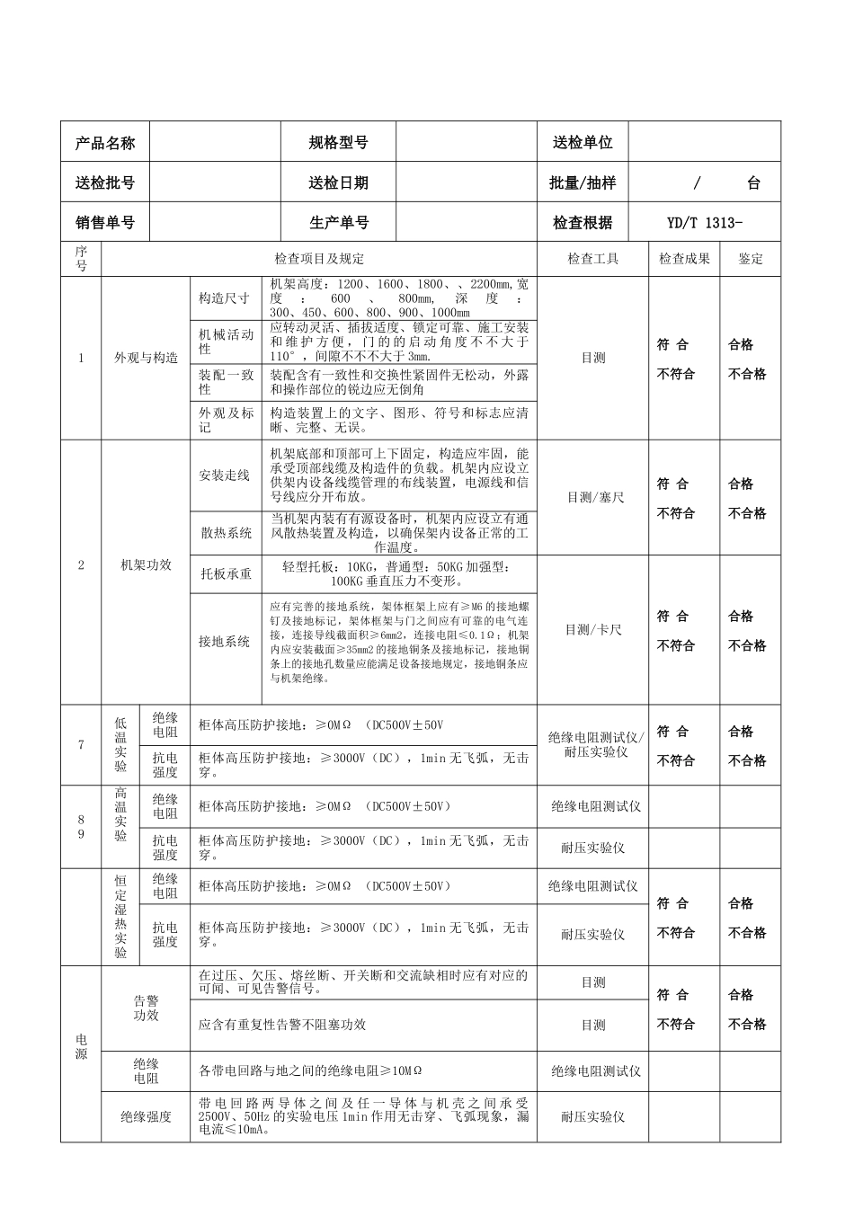 2025年产品检验报告_第1页