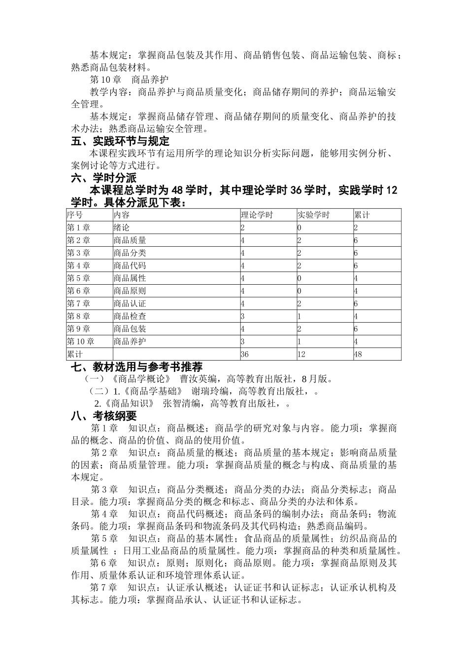 2025年商品学教学大纲_第2页