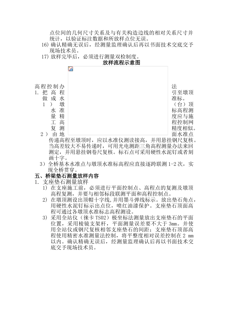 2025年桥梁垫石测量方案_第3页