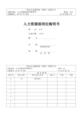2025年岗位说明书封面