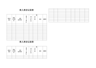 2025年来人来访登记表