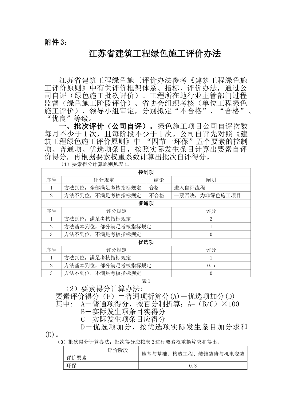 2025年绿色施工评价方法_第1页