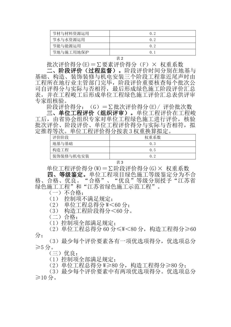 2025年绿色施工评价方法_第2页