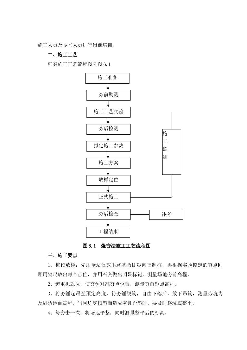2025年强夯法施工工艺_第2页