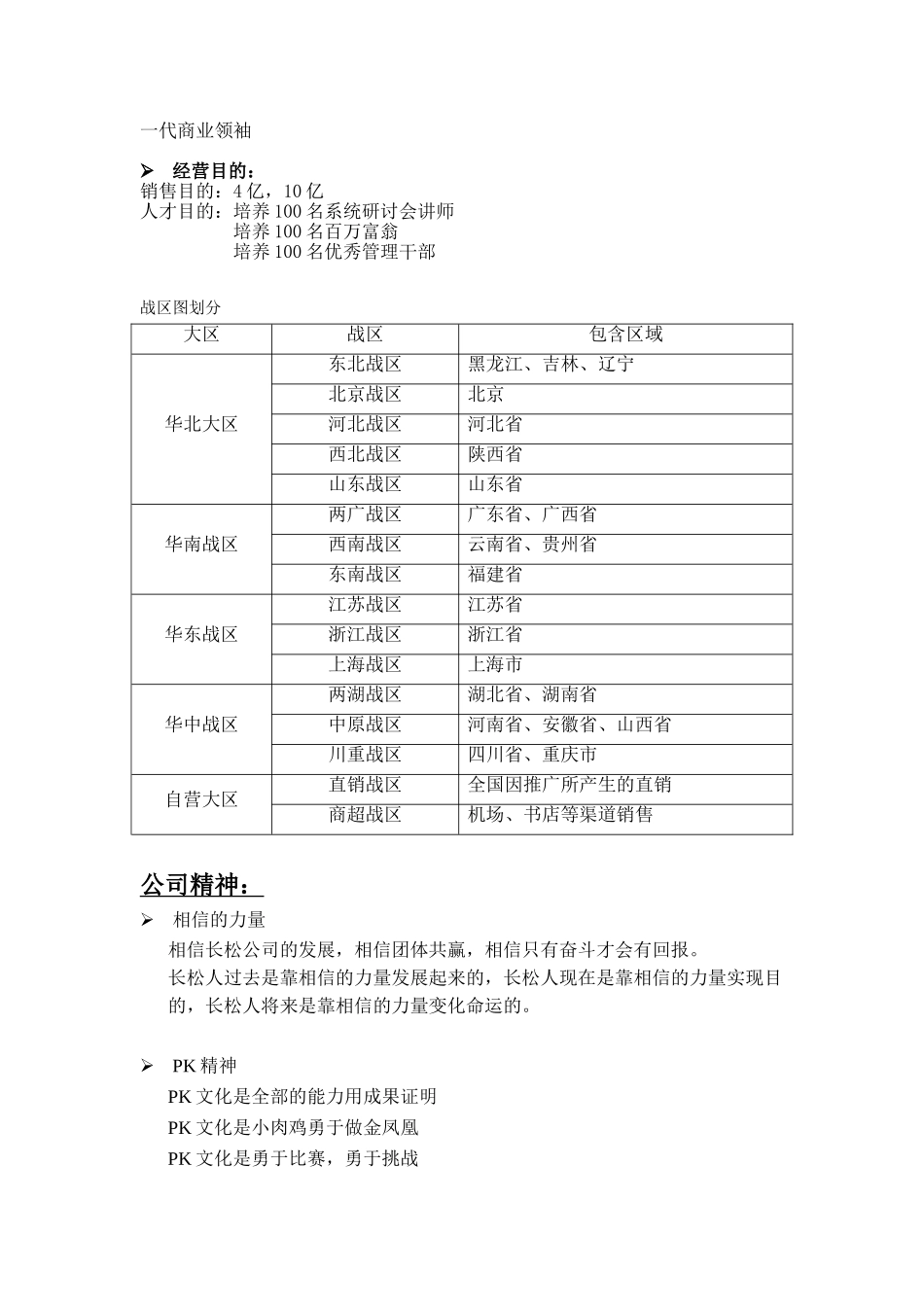 2025年组织架构系统_第3页
