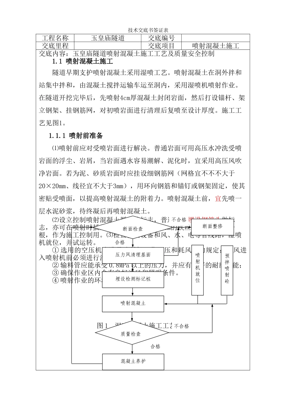 2025年喷射混凝土施工工艺及流程_第1页