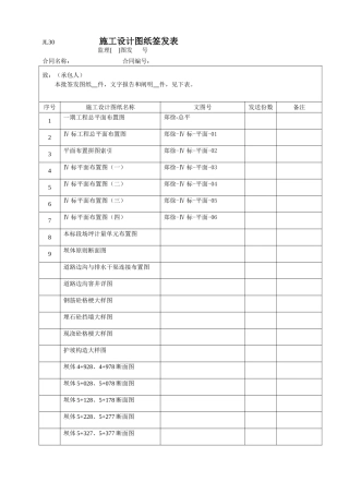 2025年施工设计图纸签发表