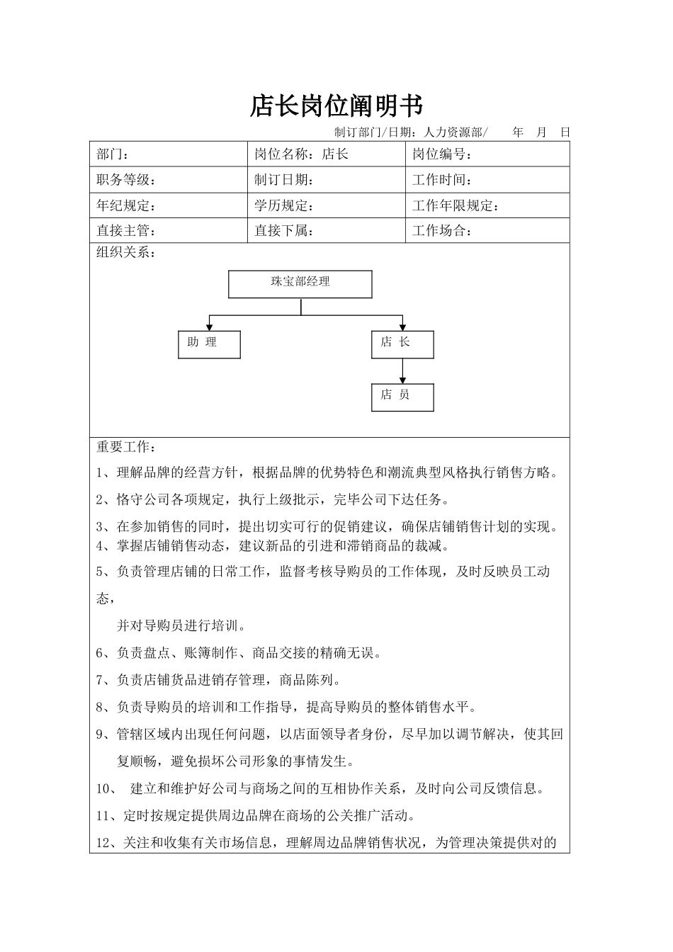 2025年店长 岗位说明书_第1页