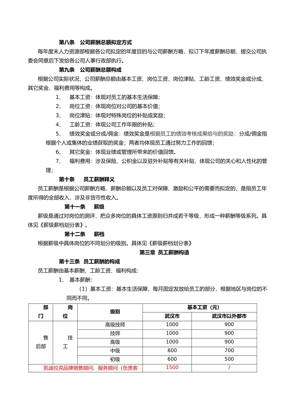 2025年薪酬管理制度_第2页