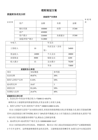 2025年家庭财务状况分析