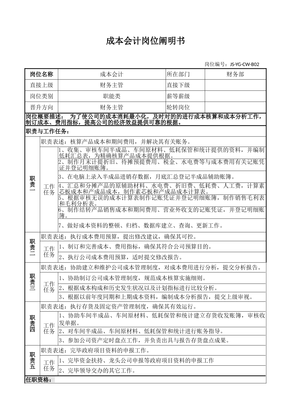 2025年成本会计岗位说明书_第1页