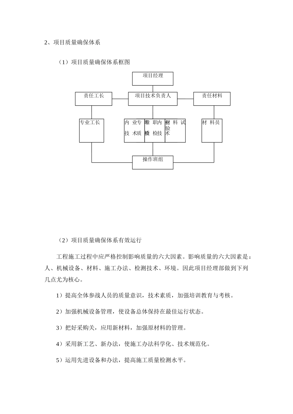 2025年土建施工质量控制计划_第3页
