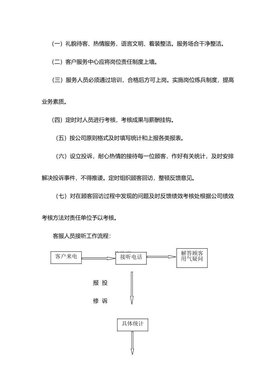 2025年客户服务管理办法及工作标准_第3页