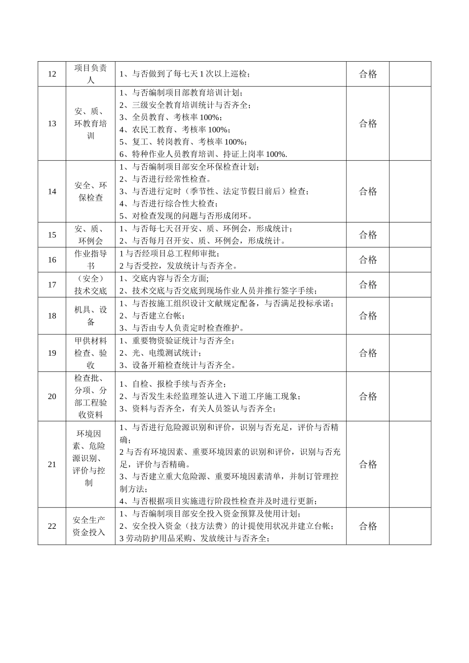 2025年施工现场检查记录表办公室_第2页