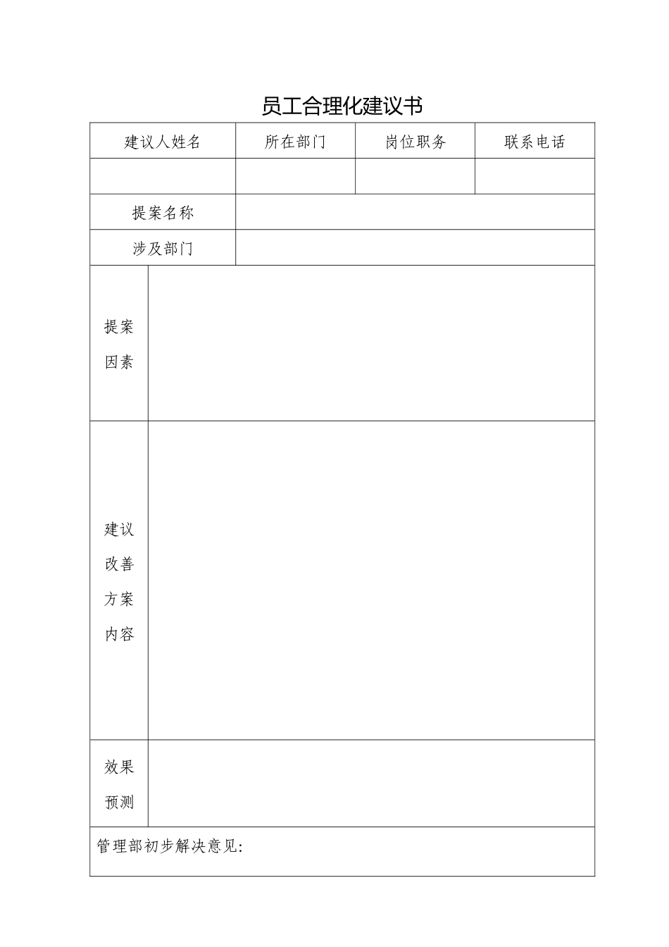 2025年员工合理化建议书_第1页