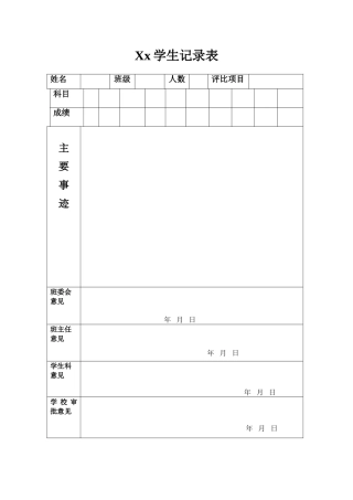 2025年优生登记表