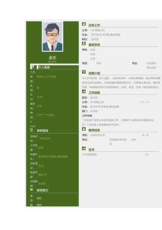 2025年简历模板技术员简历模板