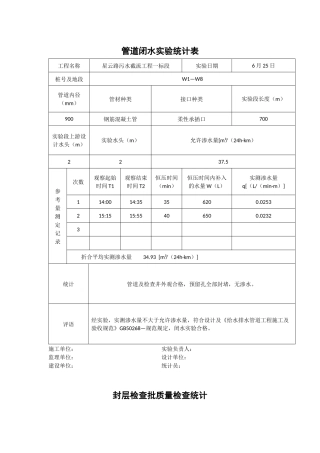 2025年管道闭水试验记录表