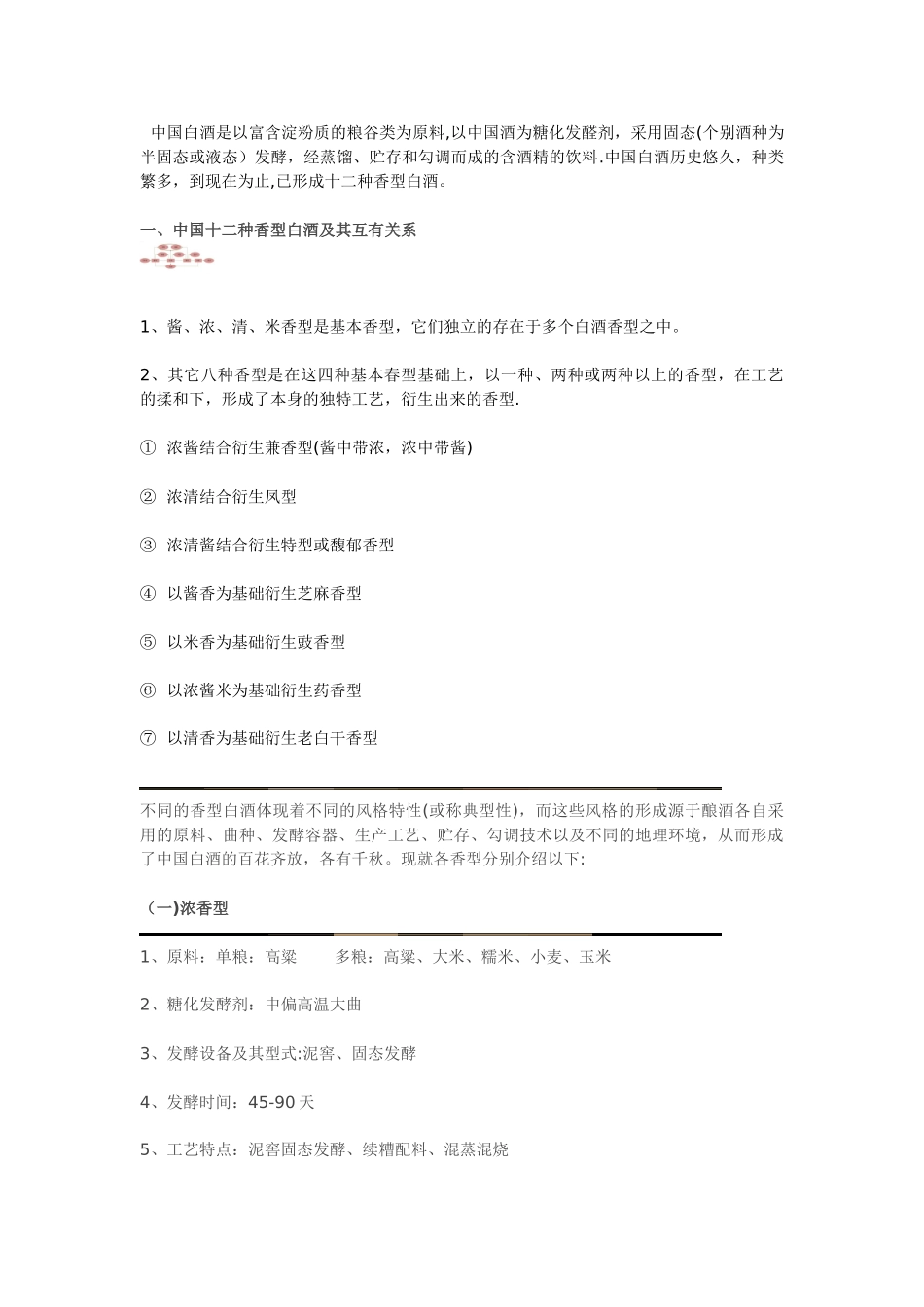 2025年12种香型白酒特点及工艺_第1页