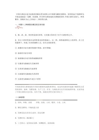 2025年12种香型白酒特点及工艺