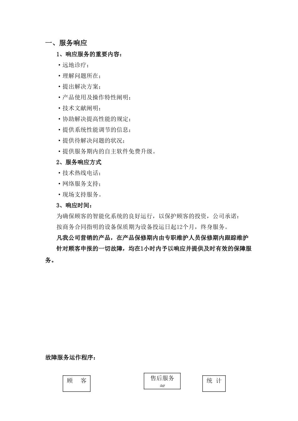 2025年售后服务保障措施_第2页