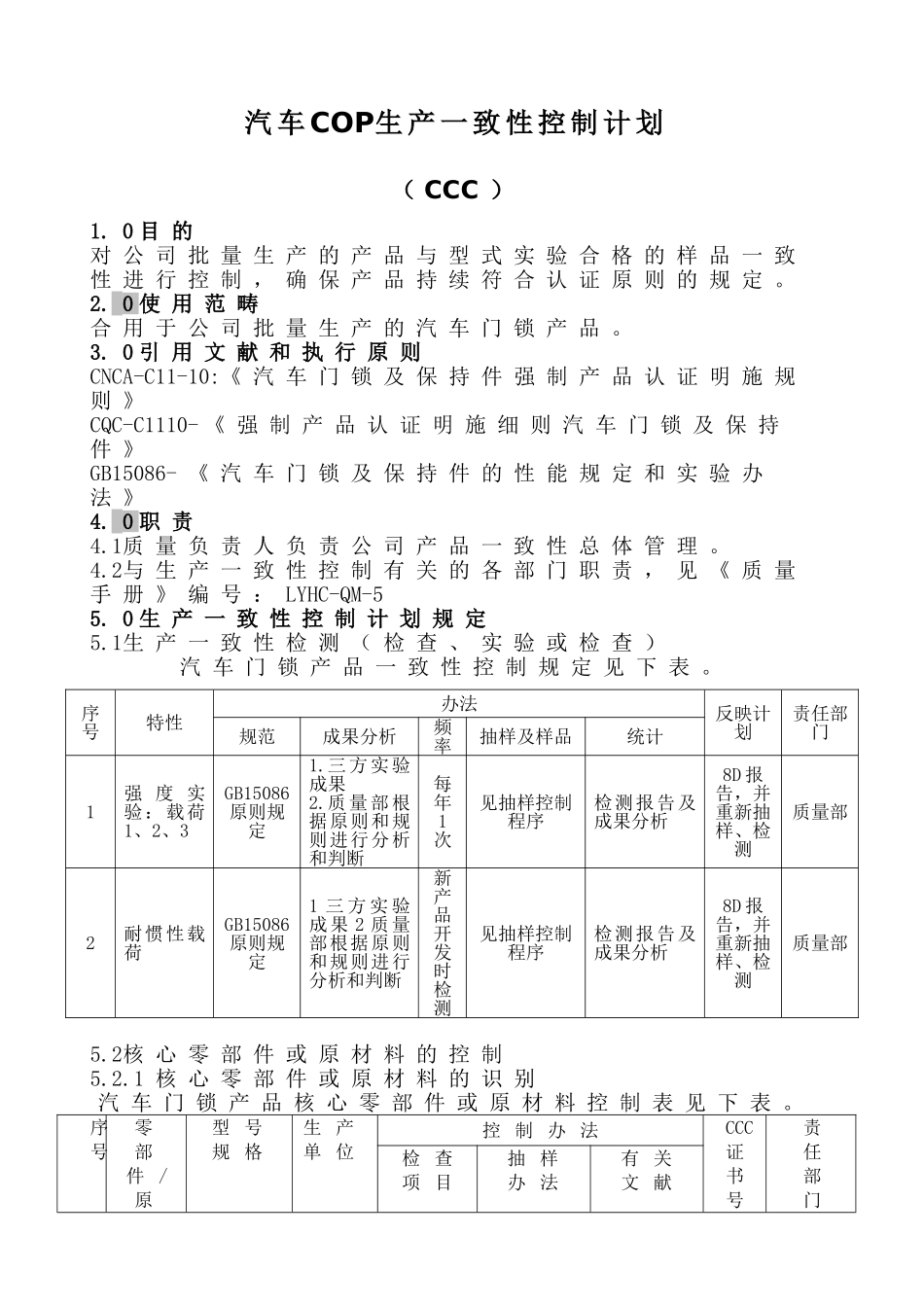 2025年汽车COP生产一致性控制计划_第1页