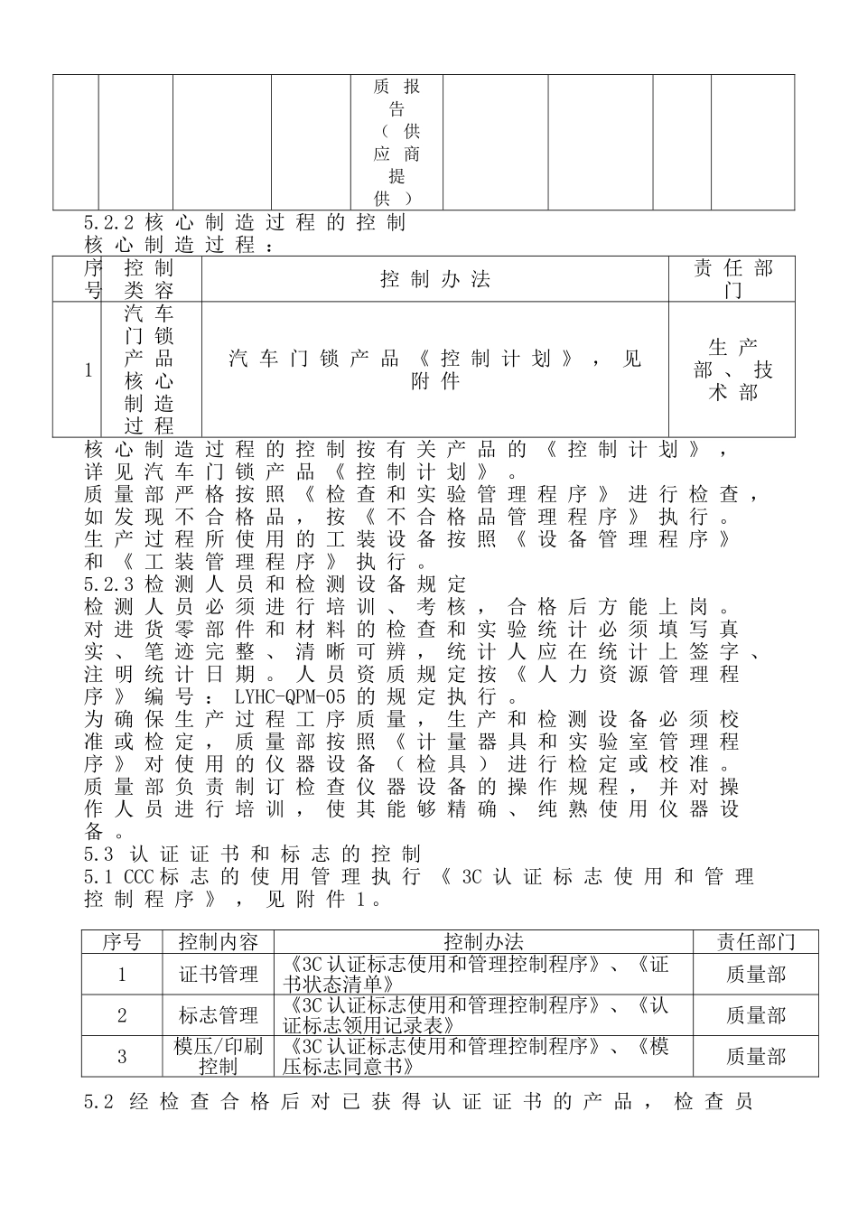 2025年汽车COP生产一致性控制计划_第3页