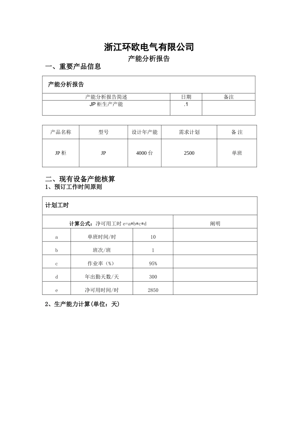 2025年公司产能分析报告_第1页
