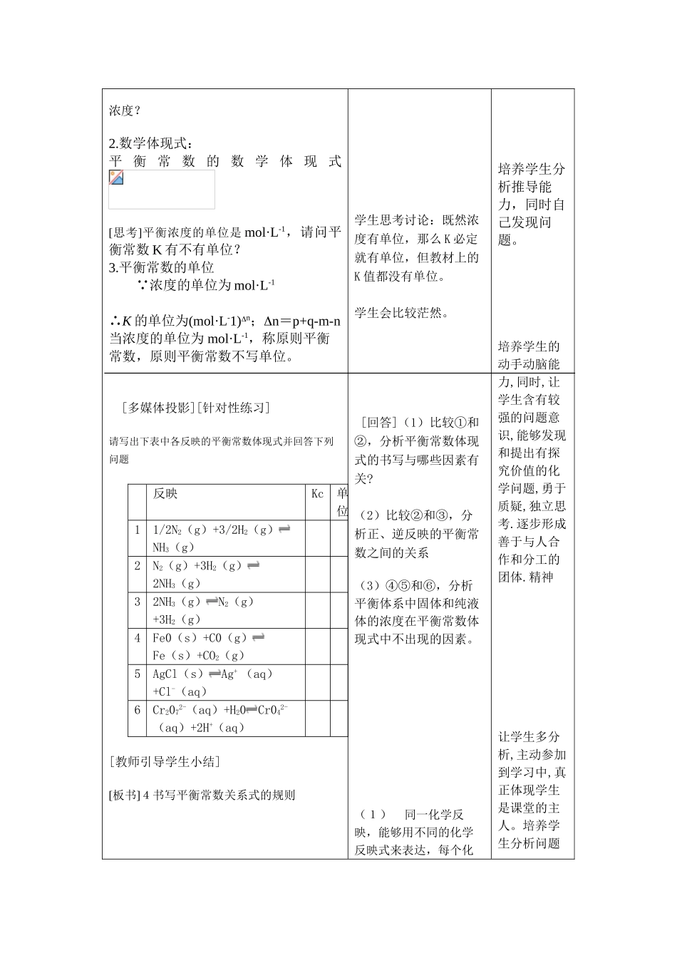 2025年化学平衡常数教案_第3页