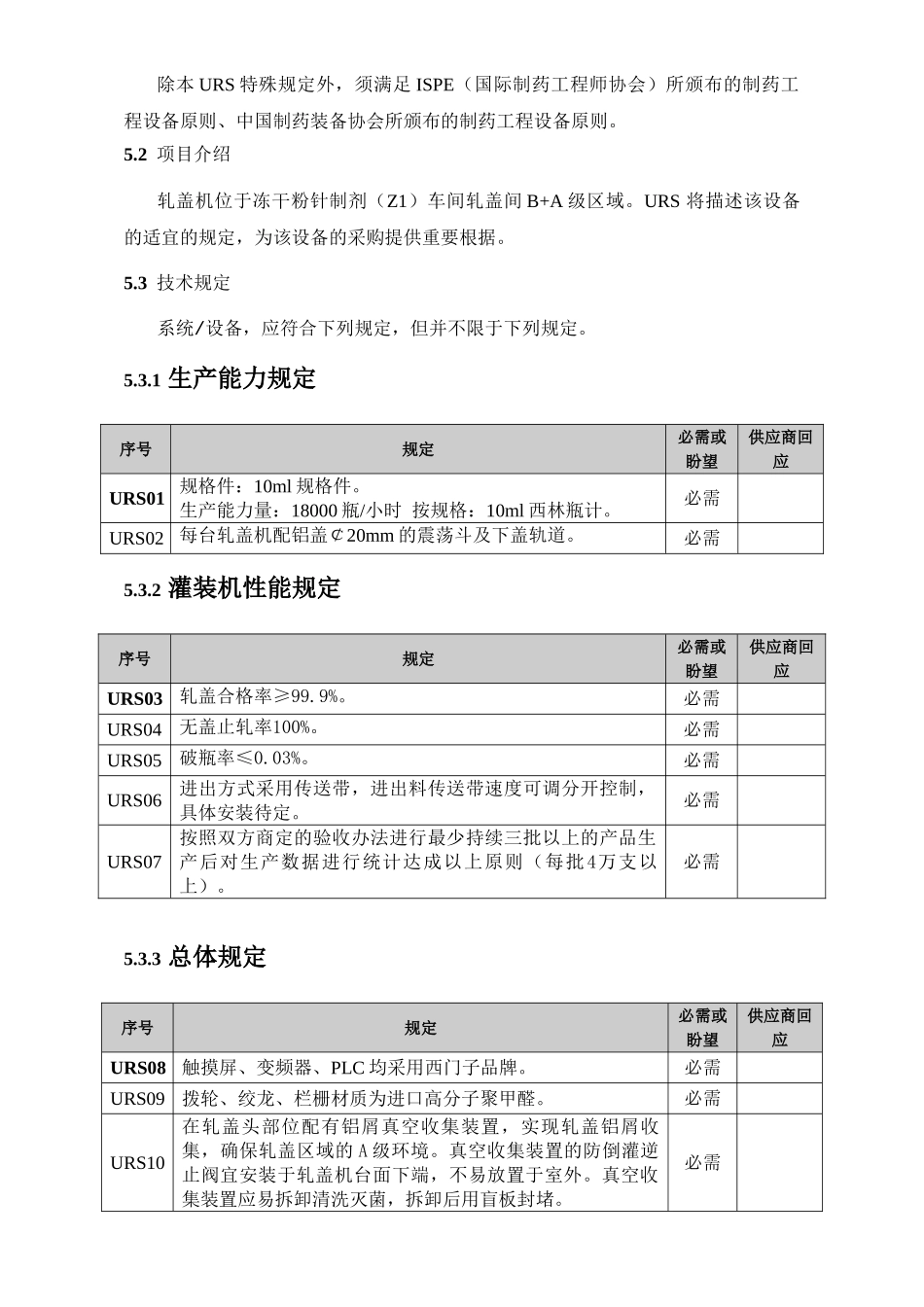 2025年轧盖机URS_第3页