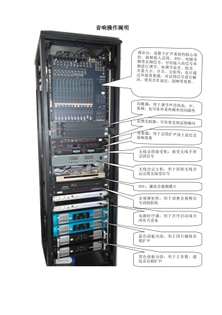 2025年音响操作说明