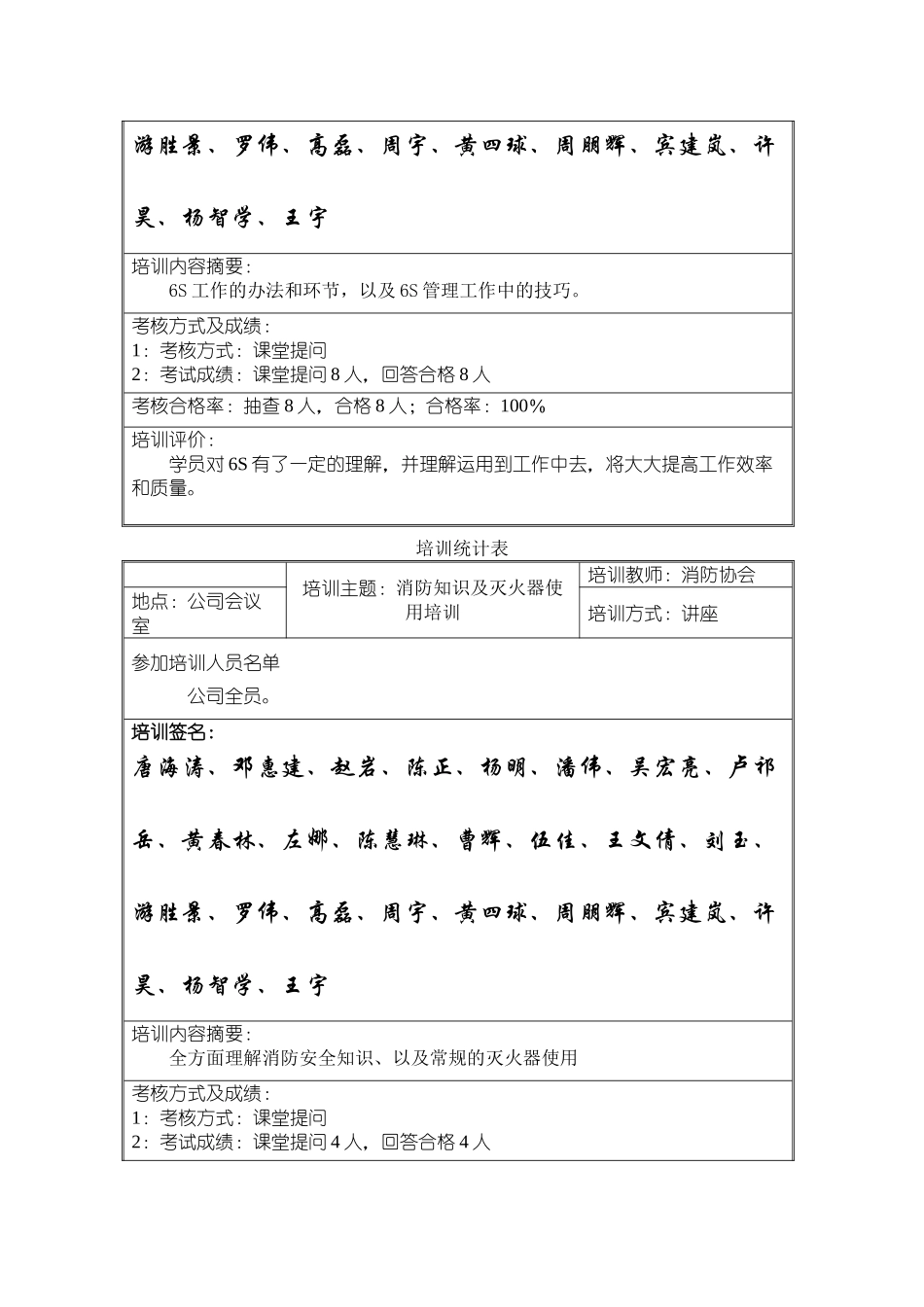 2025年质量管理体系培训记录_第2页
