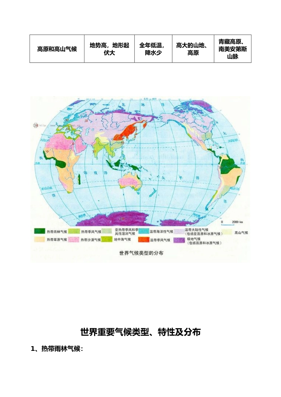 2025年世界主要气候类型分布模式图_第3页