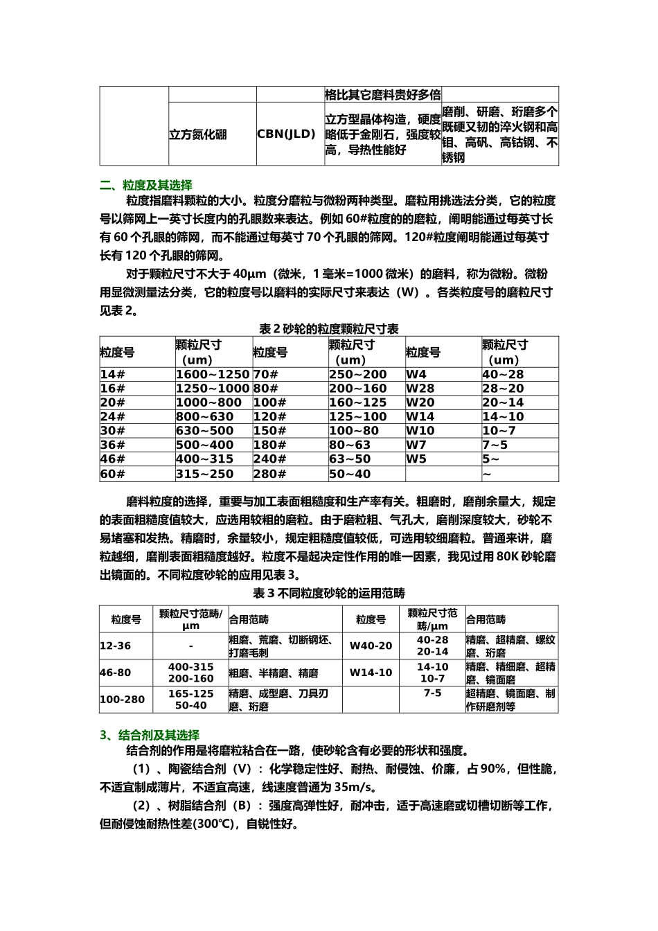 2025年砂轮的规格与选择砂轮的选择方式_第3页