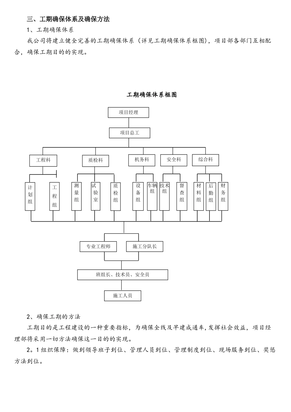 2025年完整工期保证体系及保证措施_第1页