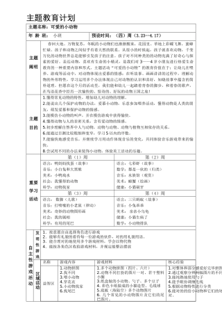 2025年主题活动：可爱的动物