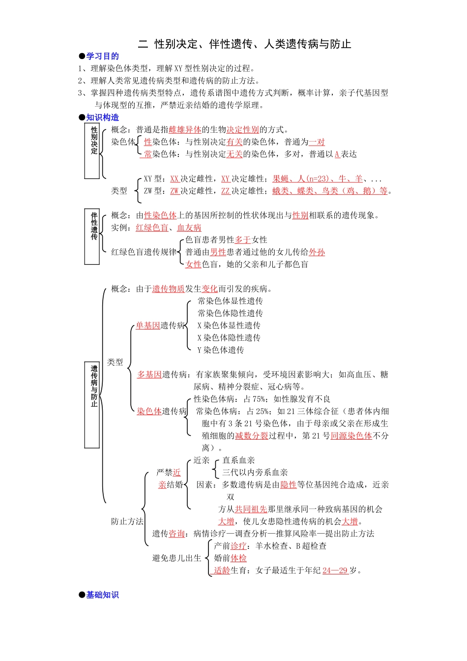 2025年性别决定与伴性遗传复习_第1页
