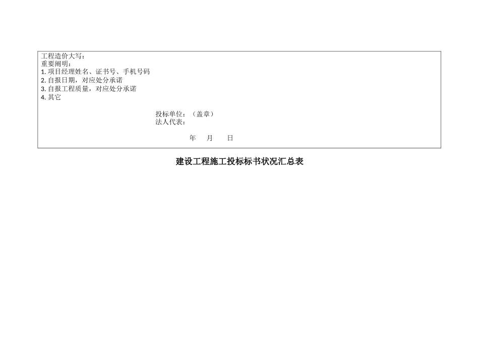 2025年建设工程施工投标标书情况汇总表_第2页
