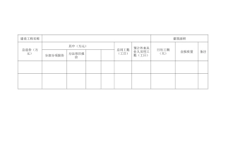 2025年建设工程施工投标标书情况汇总表