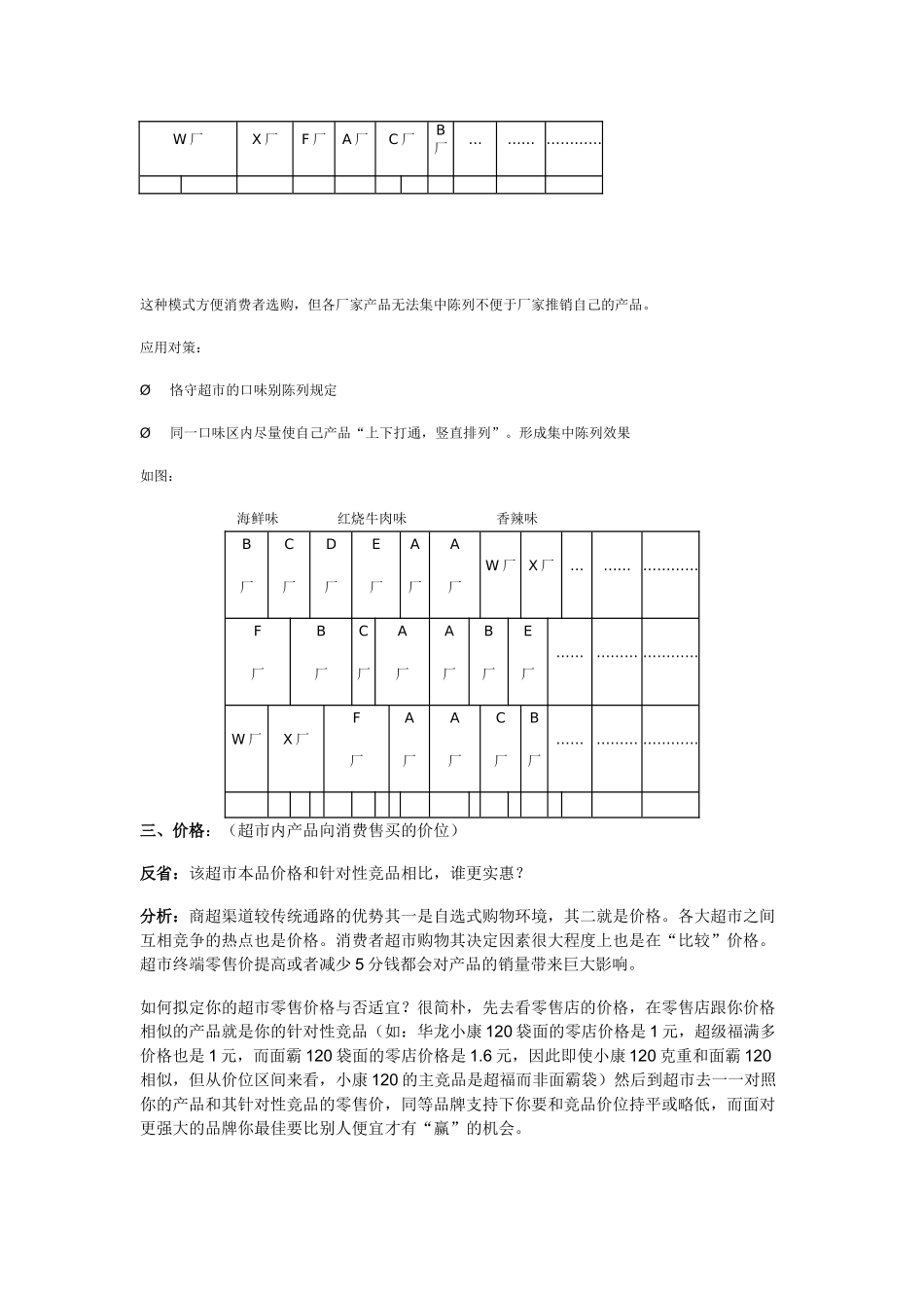 2025年商超业务培训_第3页