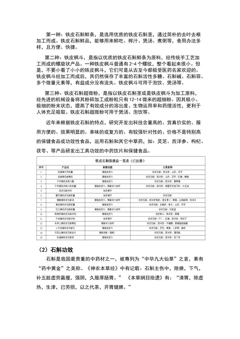 2025年石斛调研报告_第3页