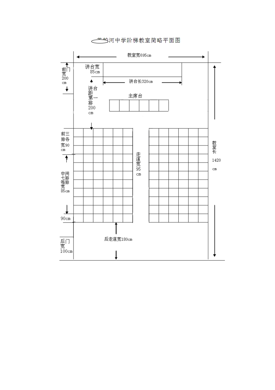 2025年阶梯教室平面图_第1页