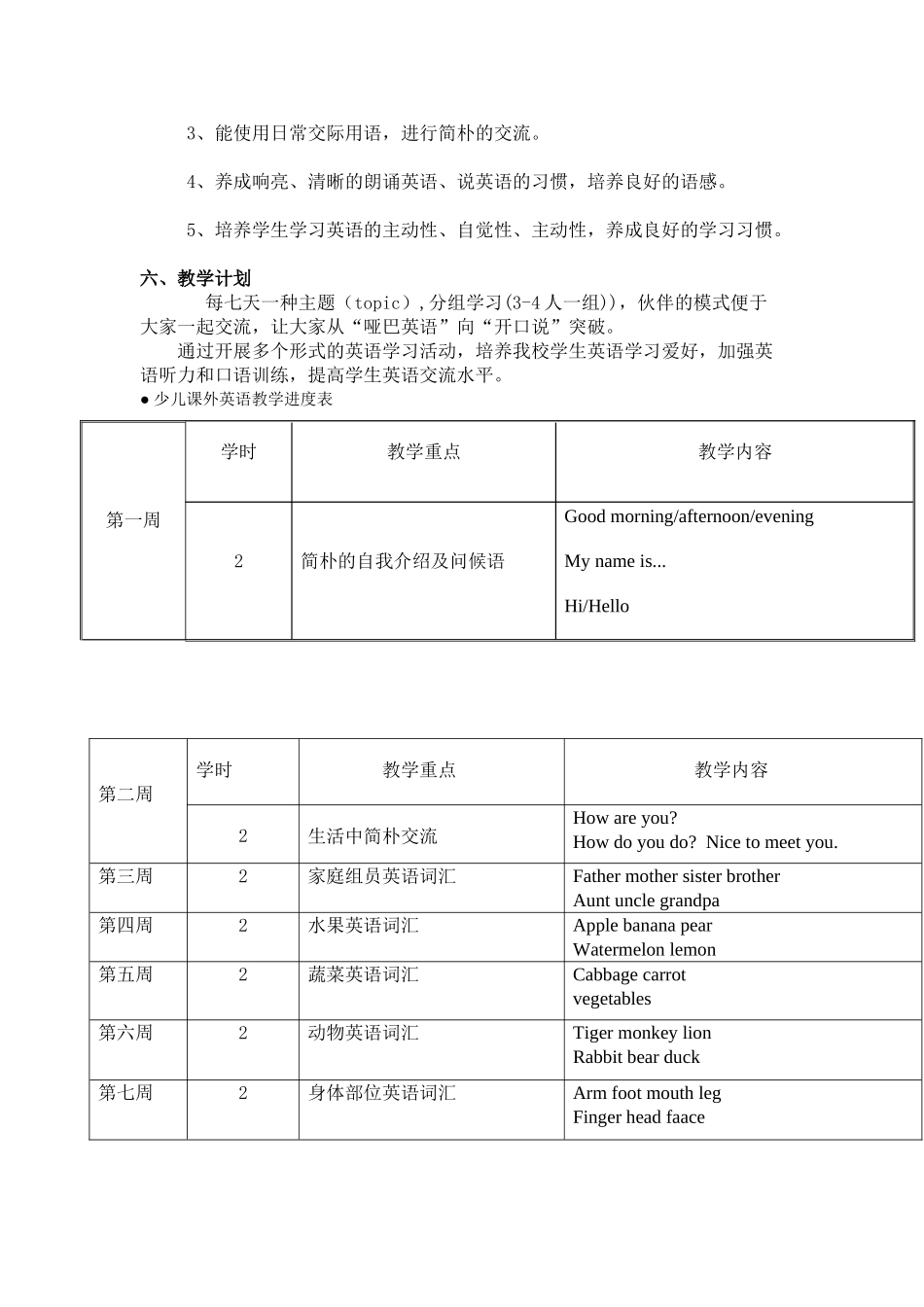 2025年少儿课外英语教学计划_第2页