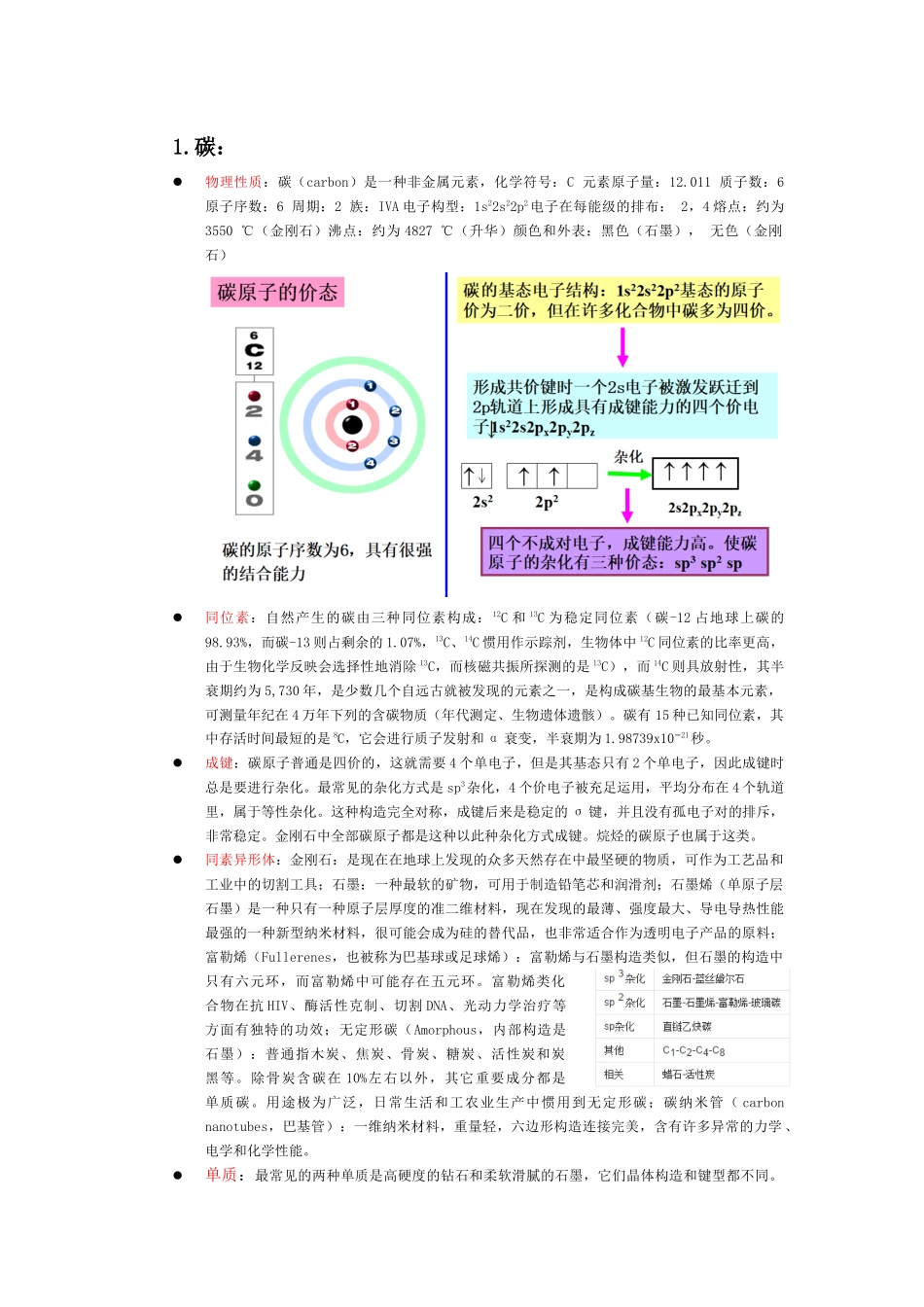 2025年炭质功能材料_第1页