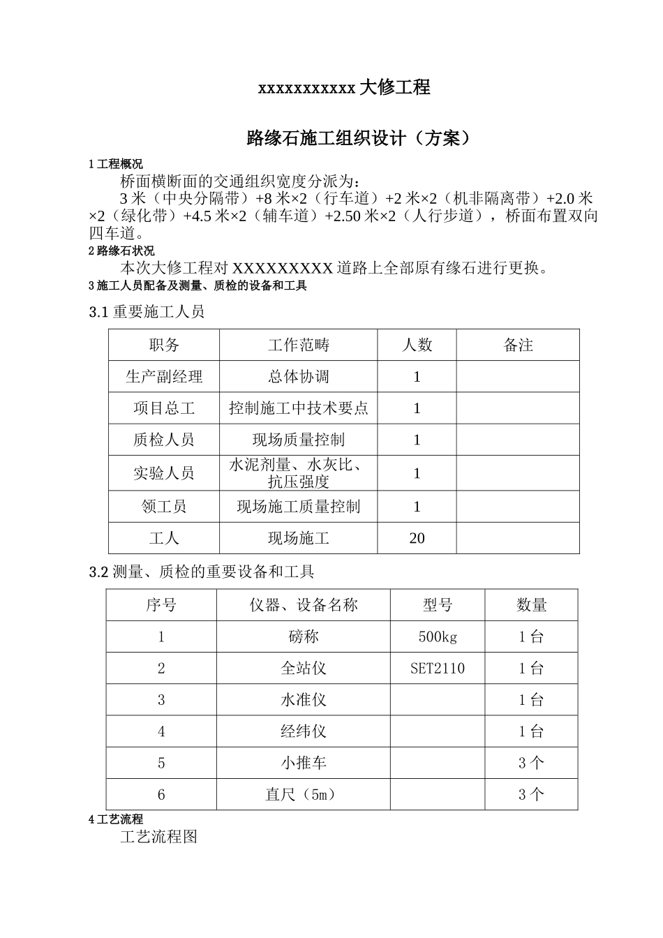 2025年路缘石专项施工方案_第1页
