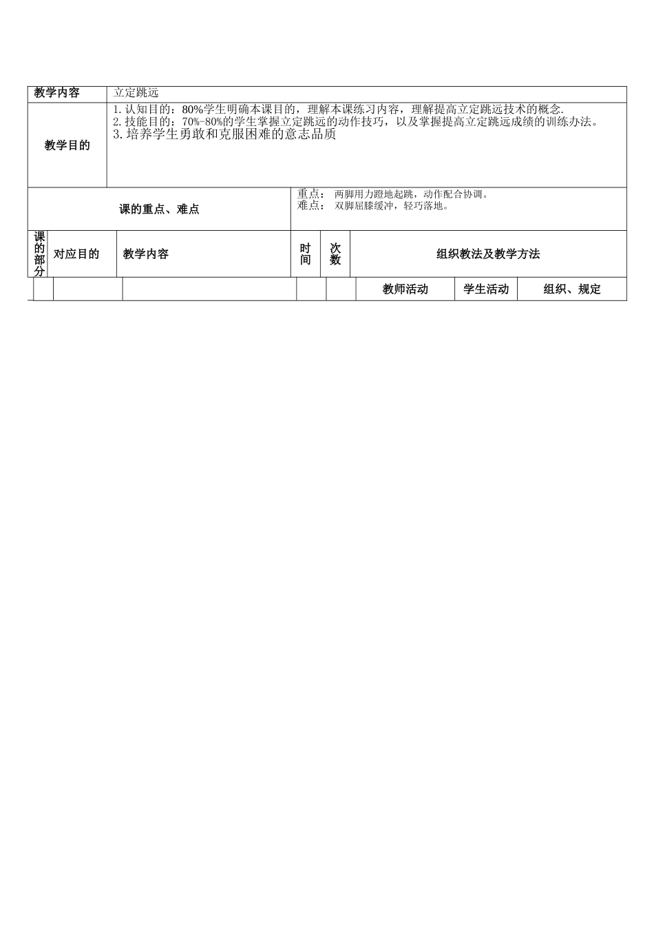 2025年立定跳远教学教案_第2页